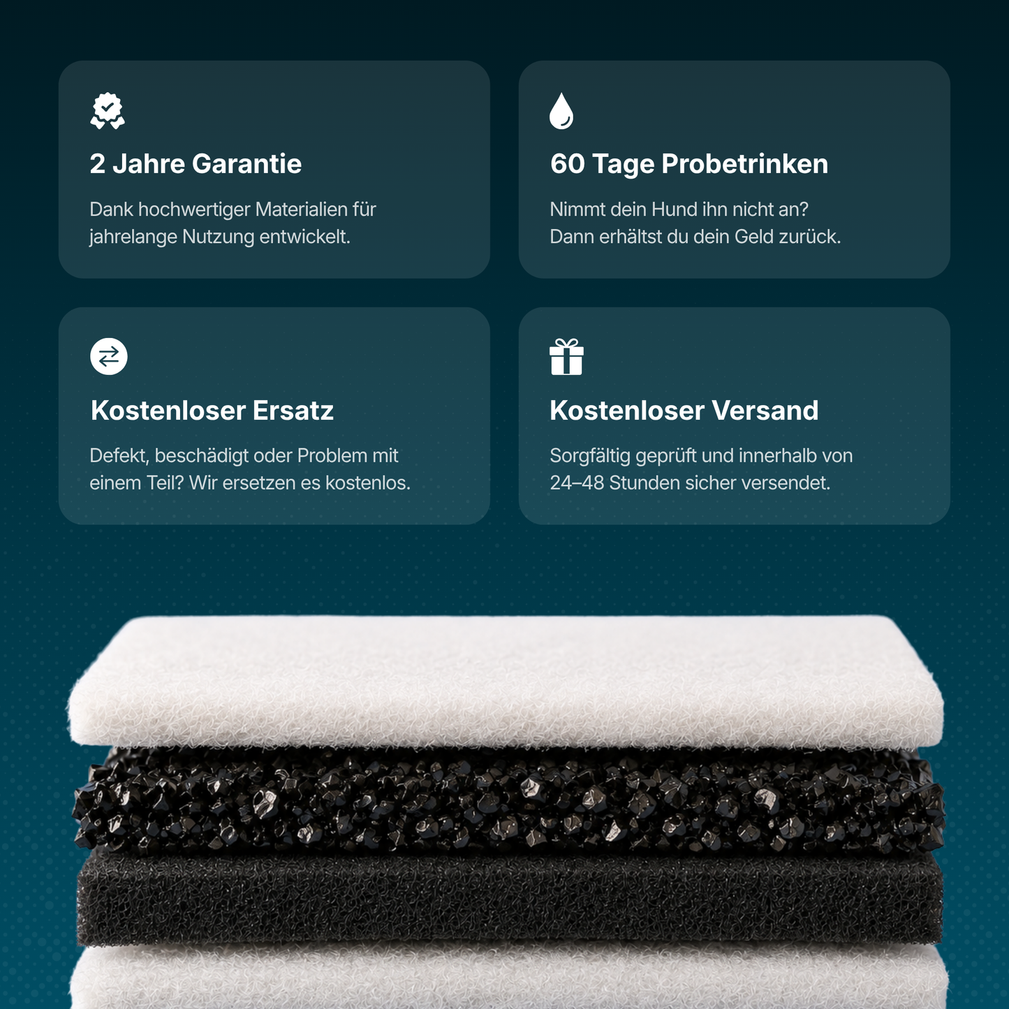 3.2 Liter Filter